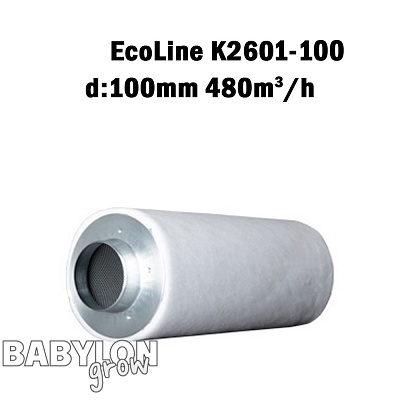 Primaklima Ecoline carbon filter 3